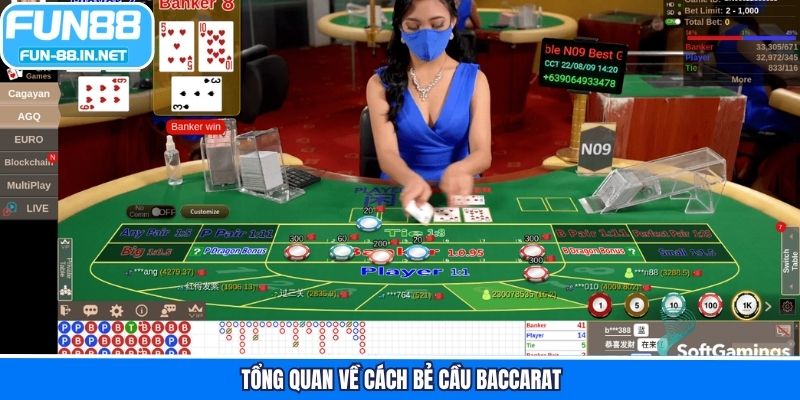 Tổng quan về cách bẻ cầu Baccarat